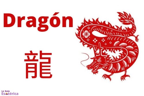 horóscopo chino dragón